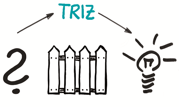 TRIZ_min